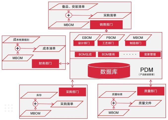 电子产品外壳设计_TPU在电子产品外壳中的使用和优劣_一般电子产品外壳用什么材料