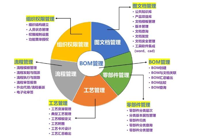 一般电子产品外壳用什么材料_电子产品外壳设计_TPU在电子产品外壳中的使用和优劣